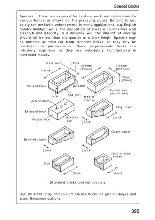 Specials † these are required for feature work and application to
various bonds, as shown on the preceding pages. Bonding is not
solely for aesthetic enhancement. In many applications, e.g. English
bonded manhole walls, the disposition of bricks is to maximise wall
strength and integrity. In a masonry wall the amount of overlap
should not be less than one quarter of a brick length. Specials may
be machine or hand cut from standard bricks, or they may be
purchased as purpose-made. These purpose-made bricks are
relatively expensive as they are individually manufactured in
hardwood moulds.
Ref. BS 4729: Clay and calcium silicate bricks of special shapes and
sizes. Recommendations.
395
Special Bricks
 