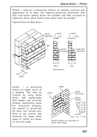 Plinths † used as a projecting feature to enhance external wall
appearance at its base. The exposed projection determines that
only frost-proof quality bricks are suitable and that recessed or
raked-out joints which could retain water must be avoided.
Typical External Wall Base †
Corbel † a projecting
feature at higher levels of
a building. This may be
created by using plinth
bricks laid upside-down
with header and stretcher
formats maintaining bond.
For structural integrity,
the amount of projection
(P) must not exceed one-
third of the overall wall
thickness (T). Some other
types of corbel are shown
on the next page.
397
Special Bricks --- Plinths
 