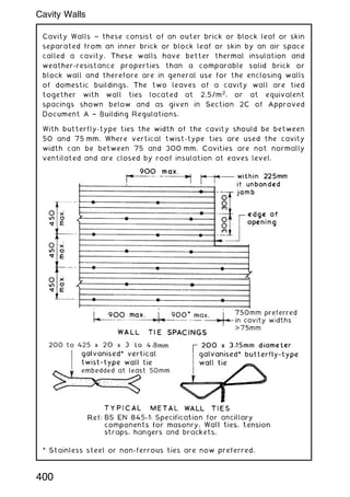 Cavity Walls ~ these consist of an outer brick or block leaf or skin
separated from an inner brick or block leaf or skin by an air space
called a cavity. These walls have better thermal insulation and
weather-resistance properties than a comparable solid brick or
block wall and therefore are in general use for the enclosing walls
of domestic buildings. The two leaves of a cavity wall are tied
together with wall ties located at 2.5/m2
, or at equivalent
spacings shown below and as given in Section 2C of Approved
Document A † Building Regulations.
With butterfly-type ties the width of the cavity should be between
50 and 75 mm. Where vertical twist-type ties are used the cavity
width can be between 75 and 300 mm. Cavities are not normally
ventilated and are closed by roof insulation at eaves level.
* Stainless steel or non-ferrous ties are now preferred.
400
Cavity Walls
 