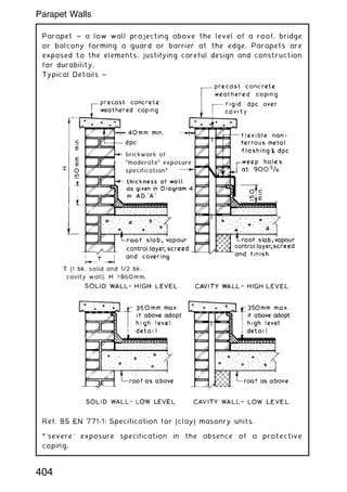 Parapet ~ a low wall projecting above the level of a roof, bridge
or balcony forming a guard or barrier at the edge. Parapets are
exposed to the elements, justifying careful design and construction
for durability.
Typical Details ~
Ref. BS EN 771-1: Specification for (clay) masonry units.
*`severe' exposure specification in the absence of a protective
coping.
404
Parapet Walls
 