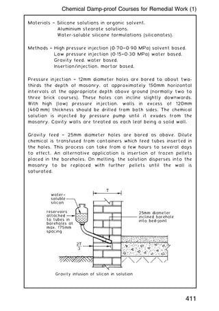 Materials † Silicone solutions in organic solvent.
Aluminium stearate solutions.
Water-soluble silicone formulations (siliconates).
Methods † High pressure injection (0„70†0„90 MPa) solvent based.
Low pressure injection (0„15†0„30 MPa) water based.
Gravity feed, water based.
Insertion/injection, mortar based.
Pressure injection † 12mm diameter holes are bored to about two-
thirds the depth of masonry, at approximately 150mm horizontal
intervals at the appropriate depth above ground (normally two to
three brick courses). These holes can incline slightly downwards.
With high (low) pressure injection, walls in excess of 120mm
(460 mm) thickness should be drilled from both sides. The chemical
solution is injected by pressure pump until it exudes from the
masonry. Cavity walls are treated as each leaf being a solid wall.
Gravity feed † 25mm diameter holes are bored as above. Dilute
chemical is transfused from containers which feed tubes inserted in
the holes. This process can take from a few hours to several days
to effect. An alternative application is insertion of frozen pellets
placed in the boreholes. On melting, the solution disperses into the
masonry to be replaced with further pellets until the wall is
saturated.
411
Chemical Damp-proof Courses for Remedial Work (1)
 