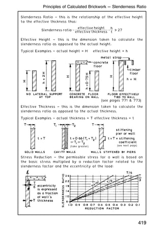 Slenderness Ratio ~ this is the relationship of the effective height
to the effective thickness thus:
Slenderness ratio ¼
effective height
effective thickness
¼
h
t
j
 27
Effective Height ~ this is the dimension taken to calculate the
slenderness ratio as opposed to the actual height.
Typical Examples † actual height = H effective height = h
Effective Thickness ~ this is the dimension taken to calculate the
slenderness ratio as opposed to the actual thickness.
Typical Examples † actual thickness = T effective thickness = t
Stress Reduction ~ the permissible stress for a wall is based on
the basic stress multiplied by a reduction factor related to the
slenderness factor and the eccentricity of the load:
419
Principles of Calculated Brickwork --- Slenderness Ratio
 