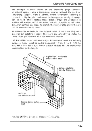 The example in steel shown on the preceding page combines
structural support with a damp-proof course, without the need for
temporary support from a centre. Where traditional centring is
retained, a lightweight preformed polypropylene cavity tray/dpc
can be used. These factory-made plastic trays are produced in
various thicknesses of 1.5 to 3 mm relative to spans up to about
2 m. Arch centres are made to match the tray profile and with care
can be reused several times.
An alternative material is code 4 lead sheet.* Lead is an adaptable
material but relatively heavy. Therefore, its suitability is limited to
small spans particularly with non-standard profiles.
*BS EN 12588: Lead and lead alloys. Rolled lead sheet for building
purposes. Lead sheet is coded numerically from 3 to 8 (1.25 to
3.50 mm † see page 531), which closely relates to the traditional
specification in lbs./sq. ft.
Ref. BS EN 1996: Design of masonry structures.
427
Alternative Arch Cavity Tray
 