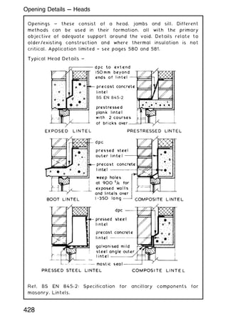 Openings ~ these consist of a head, jambs and sill. Different
methods can be used in their formation, all with the primary
objective of adequate support around the void. Details relate to
older/existing construction and where thermal insulation is not
critical. Application limited † see pages 580 and 581.
Typical Head Details ~
Ref. BS EN 845-2: Specification for ancillary components for
masonry. Lintels.
428
Opening Details --- Heads
 