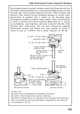 The standard range of casement windows used in the UK was derived from
the English Joinery Manufacturer's Association (EJMA) designs of some
50 years ago. These became adopted in BS 644: Timber windows and
doorsets. Fully finished factory assembled windows of various types.
Specification. A modified type is shown on the preceding page.
Contemporary building standards require higher levels of performance
in terms of thermal and sound insulation (Bldg. Regs. Pt. L and E),
air permeability, watertightness and wind resistance (BS ENs 1026,
1027 and 12211, respectively). This has been achieved by adapting
Scandinavian designs with double and triple glazing to attain U-
values as low as 1„2 W/m2
K and a sound reduction of 50 dB.
Further refs.:
BS 6375 series: Performance of windows and doors.
BS 6375-1: Classification for weather tightness.
BS 6375-2: Classification for operation and strength characteristics.
PAS 24: Enhanced security performance requirements for doorsets
and windows in the UK
435
High Performance Timber Casement Windows
 