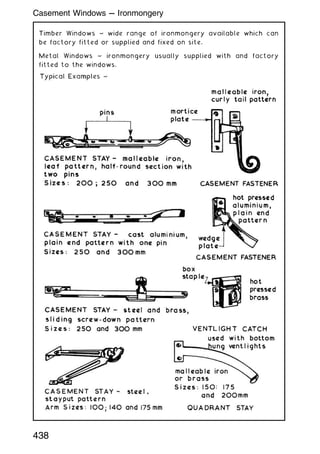 Timber Windows ~ wide range of ironmongery available which can
be factory fitted or supplied and fixed on site.
Metal Windows ~ ironmongery usually supplied with and factory
fitted to the windows.
438
Casement Windows --- Ironmongery
 