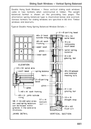 Double Hung Sash Windows ~ these vertical sliding sash windows
come in two formats when constructed in timber. The weight
balanced format is shown on the preceding two pages. The
alternative spring balanced type is illustrated below and overleaf.
Various formats for sliding windows are specified in BS 644: Timber
windows and doorsets.
441
Sliding Sash Windows --- Vertical Spring Balanced
 
