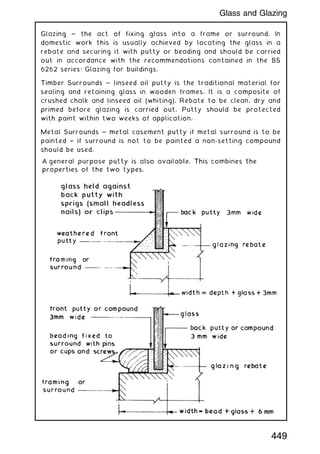 Glazing ~ the act of fixing glass into a frame or surround. In
domestic work this is usually achieved by locating the glass in a
rebate and securing it with putty or beading and should be carried
out in accordance with the recommendations contained in the BS
6262 series: Glazing for buildings.
Timber Surrounds ~ linseed oil putty is the traditional material for
sealing and retaining glass in wooden frames. It is a composite of
crushed chalk and linseed oil (whiting). Rebate to be clean, dry and
primed before glazing is carried out. Putty should be protected
with paint within two weeks of application.
Metal Surrounds ~ metal casement putty if metal surround is to be
painted † if surround is not to be painted a non-setting compound
should be used.
449
Glass and Glazing
 
