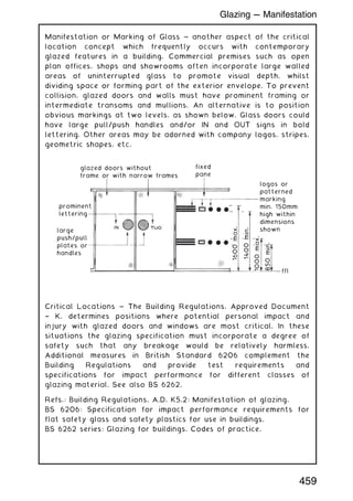Manifestation or Marking of Glass ~ another aspect of the critical
location concept which frequently occurs with contemporary
glazed features in a building. Commercial premises such as open
plan offices, shops and showrooms often incorporate large walled
areas of uninterrupted glass to promote visual depth, whilst
dividing space or forming part of the exterior envelope. To prevent
collision, glazed doors and walls must have prominent framing or
intermediate transoms and mullions. An alternative is to position
obvious markings at two levels, as shown below. Glass doors could
have large pull/push handles and/or IN and OUT signs in bold
lettering. Other areas may be adorned with company logos, stripes,
geometric shapes, etc.
glazed doors without
frame or with narrow frames
prominent
lettering
large
push/pull
plates or
handles
ffl
1600
max.
1400
min.
1000
max.
850
min.
fixed
pane
logos or
patterned
marking
min. 150mm
high within
dimensions
shown
Critical Locations ~ The Building Regulations, Approved Document
† K, determines positions where potential personal impact and
injury with glazed doors and windows are most critical. In these
situations the glazing specification must incorporate a degree of
safety such that any breakage would be relatively harmless.
Additional measures in British Standard 6206 complement the
Building Regulations and provide test requirements and
specifications for impact performance for different classes of
glazing material. See also BS 6262.
Refs.: Building Regulations, A.D. K5.2: Manifestation of glazing.
BS 6206: Specification for impact performance requirements for
flat safety glass and safety plastics for use in buildings.
BS 6262 series: Glazing for buildings. Codes of practice.
459
Glazing --- Manifestation
 