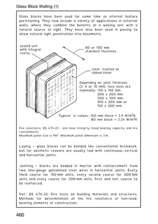 Glass blocks have been used for some time as internal feature
partitioning. They now include a variety of applications in external
walls, where they combine the benefits of a walling unit with a
natural source of light. They have also been used in paving to
allow natural light penetration into basements.
Fire resistance, BS 476-22 - one hour integrity (load bearing capacity and fire
containment).
Maximum panel size is 9m2
. Maximum panel dimension is 3 m.
Laying † glass blocks can be bonded like conventional brickwork,
but for aesthetic reasons are usually laid with continuous vertical
and horizontal joints.
Jointing † blocks are bedded in mortar with reinforcement from
two nine-gauge galvanised steel wires in horizontal joints. Every
third course for 150 mm units, every second course for 200 mm
units and every course for 300 mm units. First and last course to
be reinforced.
Ref.: BS 476-22: Fire tests on building materials and structures.
Methods for determination of the fire resistance of non-load-
bearing elements of construction.
460
Glass Block Walling (1)
 