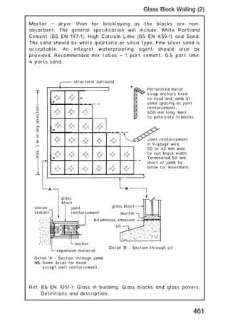 Mortar † dryer than for bricklaying as the blocks are non-
absorbent. The general specification will include: White Portland
Cement (BS EN 197-1), High Calcium Lime (BS EN 459-1) and Sand.
The sand should be white quartzite or silica type. Fine silver sand is
acceptable. An integral waterproofing agent should also be
provided. Recommended mix ratios † 1 part cement: 0.5 part lime:
4 parts sand.
Ref. BS EN 1051-1: Glass in building. Glass blocks and glass pavers.
Definitions and description.
461
Glass Block Walling (2)
 