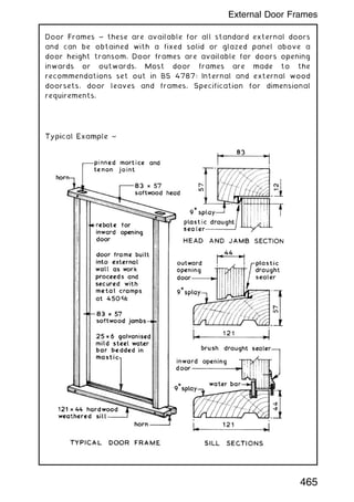 Door Frames ~ these are available for all standard external doors
and can be obtained with a fixed solid or glazed panel above a
door height transom. Door frames are available for doors opening
inwards or outwards. Most door frames are made to the
recommendations set out in BS 4787: Internal and external wood
doorsets, door leaves and frames. Specification for dimensional
requirements.
465
External Door Frames
 