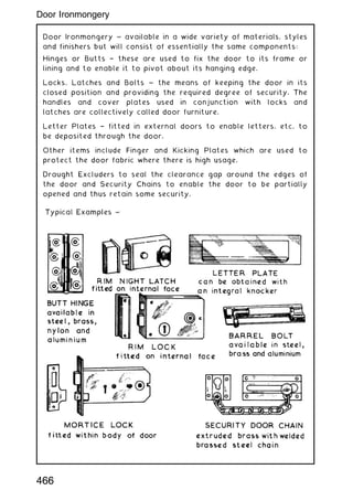 Door Ironmongery ~ available in a wide variety of materials, styles
and finishers but will consist of essentially the same components:
Hinges or Butts † these are used to fix the door to its frame or
lining and to enable it to pivot about its hanging edge.
Locks, Latches and Bolts ~ the means of keeping the door in its
closed position and providing the required degree of security. The
handles and cover plates used in conjunction with locks and
latches are collectively called door furniture.
Letter Plates † fitted in external doors to enable letters, etc. to
be deposited through the door.
Other items include Finger and Kicking Plates which are used to
protect the door fabric where there is high usage,
Draught Excluders to seal the clearance gap around the edges of
the door and Security Chains to enable the door to be partially
opened and thus retain some security.
466
Door Ironmongery
 