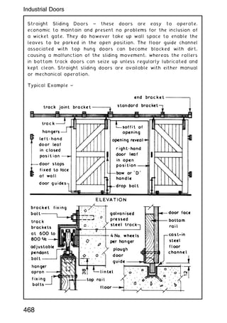 Straight Sliding Doors ~ these doors are easy to operate,
economic to maintain and present no problems for the inclusion of
a wicket gate. They do however take up wall space to enable the
leaves to be parked in the open position. The floor guide channel
associated with top hung doors can become blocked with dirt,
causing a malfunction of the sliding movement, whereas the rollers
in bottom track doors can seize up unless regularly lubricated and
kept clean. Straight sliding doors are available with either manual
or mechanical operation.
468
Industrial Doors
 