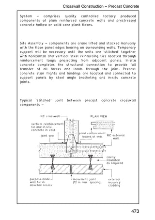 System ~ comprises quality controlled factory produced
components of plain reinforced concrete walls and prestressed
concrete hollow or solid core plank floors.
Site Assembly ~ components are crane lifted and stacked manually
with the floor panel edges bearing on surrounding walls. Temporary
support will be necessary until the units are `stitched' together
with horizontal and vertical steel reinforcing ties located through
reinforcement loops projecting from adjacent panels. In-situ
concrete completes the structural connection to provide full
transfer of all forces and loads through the joint. Precast
concrete stair flights and landings are located and connected to
support panels by steel angle bracketing and in-situ concrete
joints.
Typical `stitched' joint between precast concrete crosswall
components ~
PLAN VIEW
RC crosswall
vertical reinforcement
tie and in-situ
concrete in void
joint seal RC external
wall
cavity
insulated
as required
external
masonry
cladding
movement joint
(12 m max. spacing)
purpose-made
wall tie in
dovetail recess
panel reinforcement
looped at ends
473
Crosswall Construction -- Precast Concrete
 