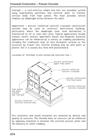 Concept ~ a cost-effective simple and fast site assembly system
using load-bearing partitions and external walls to transfer
vertical loads from floor panels. The floor provides lateral
stability by diaphragm action between the walls.
Application ~ precast reinforced concrete crosswall construction
systems may be used to construct multi-storey buildings,
particularly where the diaphragm floor load distribution is
transferred to lift or stair well cores. Typical applications include
schools, hotels, hostels, apartment blocks and hospitals. External
appearance can be enhanced by a variety of cladding possibilities,
including the traditional look of face brickwork secured to the
structure by in-built ties. Internal finishing may be with paint or
plaster, but it is usually dry lined with plasterboard.
Location of `stitched' in-situ reinforced concrete ties ~
floor panels
and walls
stacked
and 'stitched'
precast reinforced
concrete external wall
precast reinforced
concrete crosswall
precast, prestressed
first floor panel
precast reinforced
concrete crosswall
precast, prestressed
upper floor panel
Fire resistance and sound insulation are achieved by density and
quality of concrete. The thermal mass of concrete can be enhanced
by applying insulation in between the external precast panel and
the masonry or other cladding.
474
Crosswall Construction -- Precast Concrete
 
