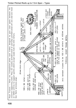 Roof
Trusses
~
these
are
triangulated
plane
roof
frames
designed
to
give
clear
spans
between
the
external
supporting
walls.
They
are
usually
prefabricated
or
partially
prefabricated
off
site
and
are
fixed
at
1„800
centres
to
support
purlins
which
accept
loads
from
the
infill
rafters.
See
`Note'
previous
page.
498
Timber Pitched Roofs up to 7.5 m Span -- Types
 
