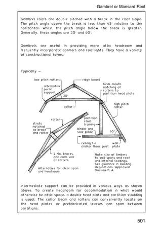 Gambrel roofs are double pitched with a break in the roof slope.
The pitch angle above the break is less than 45 relative to the
horizontal, whilst the pitch angle below the break is greater.
Generally, these angles are 30 and 60.
Gambrels are useful in providing more attic headroom and
frequently incorporate dormers and rooflights. They have a variety
of constructional forms.
Intermediate support can be provided in various ways as shown
above. To create headroom for accommodation in what would
otherwise be attic space, a double head plate and partition studding
is usual. The collar beam and rafters can conveniently locate on
the head plates or prefabricated trusses can span between
partitions.
501
Gambrel or Mansard Roof
 