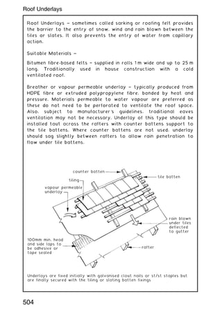 Roof Underlays ~ sometimes called sarking or roofing felt provides
the barrier to the entry of snow, wind and rain blown between the
tiles or slates. It also prevents the entry of water from capillary
action.
Suitable Materials ~
Bitumen fibre-based felts † supplied in rolls 1 m wide and up to 25 m
long. Traditionally used in house construction with a cold
ventilated roof.
Breather or vapour permeable underlay † typically produced from
HDPE fibre or extruded polypropylene fibre, bonded by heat and
pressure. Materials permeable to water vapour are preferred as
these do not need to be perforated to ventilate the roof space.
Also, subject to manufacturer's guidelines, traditional eaves
ventilation may not be necessary. Underlay of this type should be
installed taut across the rafters with counter battens support to
the tile battens. Where counter battens are not used, underlay
should sag slightly between rafters to allow rain penetration to
flow under tile battens.
Underlays are fixed initially with galvanised clout nails or st/st staples but
are finally secured with the tiling or slating batten fixings
tile batten
rain blown
under tiles
deflected
to gutter
rafter
100mm min. head
and side laps to
be adhesive or
tape sealed
vapour permeable
underlay
counter batten
tiling
504
Roof Underlays
 
