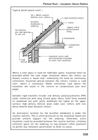 Typical detail (warm roof) ~
Where a roof space is used for habitable space, insulation must be
provided within the roof slope. Insulation above the rafters (as
shown) creates a `warm roof', eliminating the need for continuous
ventilation. Insulation placed between the rafters creates a `cold
roof', where a continuous 50mm ventilation void above the
insulation will assist in the control of condensation (see next
page).
Suitable rigid insulants include; low density polyisocyanurate (PIR)
foam, reinforced with long strand glass fibres, both faces bonded
to aluminium foil with joints aluminium foil taped on the upper
surface; high density mineral wool slabs over rafters with less
dense mineral wool between rafters.
An alternative location for the breather membrane is under the
counter battens. This is often preferred as the insulation board will
provide uniform support for the underlay. Otherwise, extra
insulation could be provided between the counter battens, retaining
sufficient space for the underlay to sag between rafter positions
to permit any rainwater penetration to drain to eaves.
509
Pitched Roof -- Insulation Above Rafters
 