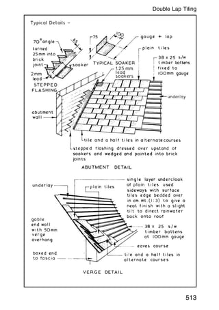 513
Double Lap Tiling
 