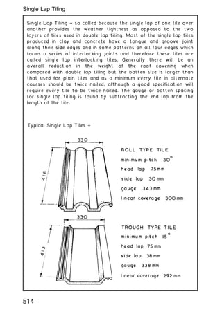 Single Lap Tiling ~ so called because the single lap of one tile over
another provides the weather tightness as opposed to the two
layers of tiles used in double lap tiling. Most of the single lap tiles
produced in clay and concrete have a tongue and groove joint
along their side edges and in some patterns on all four edges which
forms a series of interlocking joints and therefore these tiles are
called single lap interlocking tiles. Generally there will be an
overall reduction in the weight of the roof covering when
compared with double lap tiling but the batten size is larger than
that used for plain tiles and as a minimum every tile in alternate
courses should be twice nailed, although a good specification will
require every tile to be twice nailed. The gauge or batten spacing
for single lap tiling is found by subtracting the end lap from the
length of the tile.
Single Lap Tiling
514
 