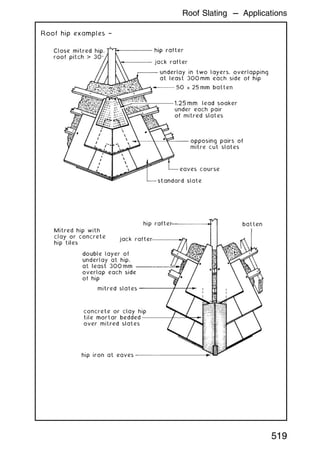 Roof hip examples †
519
Roof Slating --- Applications
 