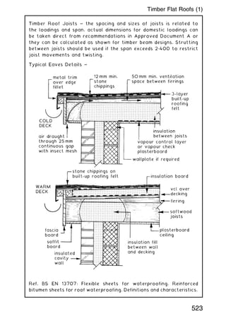 Timber Roof Joists ~ the spacing and sizes of joists is related to
the loadings and span, actual dimensions for domestic loadings can
be taken direct from recommendations in Approved Document A or
they can be calculated as shown for timber beam designs. Strutting
between joists should be used if the span exceeds 2„400 to restrict
joist movements and twisting.
Typical Eaves Details ~
Ref. BS EN 13707: Flexible sheets for waterproofing. Reinforced
bitumen sheets for roof waterproofing. Definitions and characteristics.
523
Timber Flat Roofs (1)
 