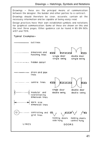 Drawings ~ these are the principal means of communication
between the designer, the builder and other parties to a contract.
Drawings should therefore be clear, accurate, contain all the
necessary information and be capable of being easily read.
Design practices have their own established symbols and notations
for graphical communication. Some of these are shown on this and
the next three pages. Other guidance can be found in BS EN ISOs
4157 and 7519.
41
Drawings --- Hatchings, Symbols and Notations
 