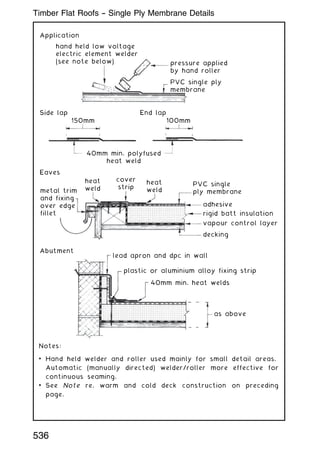 Application
Side lap
Eaves
Abutment
metal trim
and fixing
over edge
fillet
PVC single
ply membrane
adhesive
rigid batt insulation
vapour control layer
decking
lead apron and dpc in wall
plastic or aluminium alloy fixing strip
40mm min. heat welds
as above
End lap
150mm
40mm min. polyfused
heat weld
heat
weld
cover
strip
heat
weld
100mm
hand held low voltage
electric element welder
(see note below) pressure applied
by hand roller
PVC single ply
membrane
Notes:
• Hand held welder and roller used mainly for small detail areas.
Automatic (manually directed) welder/roller more effective for
continuous seaming.
• See Note re. warm and cold deck construction on preceding
page.
536
Timber Flat Roofs -- Single Ply Membrane Details
 