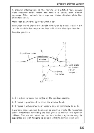A graceful interruption to the routine of a pitched roof, derived
from thatched roofs where the thatch is swept over window
openings. Other suitable coverings are timber shingles, plain tiles
and small slates.
Main roof pitch 
†
50. Eyebrow pitch 
†
35.
Transition curve should be smooth with span to height ratio  8 : 1.
Less is possible, but may prove impractical and disproportionate.
Possible profile ~
transition curve
window
wall plate
or double
rafter
support
normal
to curve
30°
60°
A†B is a line through the centre of the window opening.
A†D radius is positioned to clear the window head.
C†D radius is established near window base in continuity to A†D.
A purpose-made gluelam beam can be used to create the transition
curve, effectively extending the wall plate to receive the eyebrow
rafters. The curved beam for an intermediate eyebrow may be
supported on joist hangers to double trimming rafters each side.
539
Eyebrow Dormer Window
 
