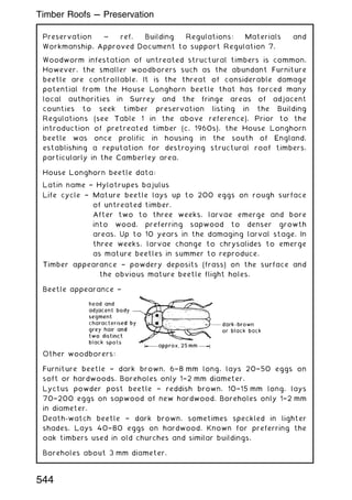 Preservation ~ ref. Building Regulations: Materials and
Workmanship. Approved Document to support Regulation 7.
Woodworm infestation of untreated structural timbers is common.
However, the smaller woodborers such as the abundant Furniture
beetle are controllable. It is the threat of considerable damage
potential from the House Longhorn beetle that has forced many
local authorities in Surrey and the fringe areas of adjacent
counties to seek timber preservation listing in the Building
Regulations (see Table 1 in the above reference). Prior to the
introduction of pretreated timber (c. 1960s), the House Longhorn
beetle was once prolific in housing in the south of England,
establishing a reputation for destroying structural roof timbers,
particularly in the Camberley area.
House Longhorn beetle data:
Latin name † Hylotrupes bajulus
Life cycle † Mature beetle lays up to 200 eggs on rough surface
of untreated timber.
After two to three weeks, larvae emerge and bore
into wood, preferring sapwood to denser growth
areas. Up to 10 years in the damaging larval stage. In
three weeks, larvae change to chrysalides to emerge
as mature beetles in summer to reproduce.
Timber appearance † powdery deposits (frass) on the surface and
the obvious mature beetle flight holes.
Beetle appearance †
Other woodborers:
Furniture beetle † dark brown, 6†8 mm long, lays 20†50 eggs on
soft or hardwoods. Boreholes only 1†2 mm diameter.
Lyctus powder post beetle † reddish brown, 10†15 mm long, lays
70†200 eggs on sapwood of new hardwood. Boreholes only 1†2 mm
in diameter.
Death-watch beetle † dark brown, sometimes speckled in lighter
shades. Lays 40†80 eggs on hardwood. Known for preferring the
oak timbers used in old churches and similar buildings.
Boreholes about 3 mm diameter.
544
Timber Roofs --- Preservation
 