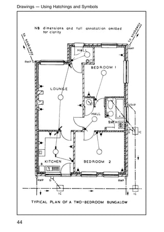 44
Drawings --- Using Hatchings and Symbols
 