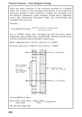 There are many situations in the enclosing envelope of a building
where the U-value of the principal construction is interrupted by
necessary change. In these instances, U-values are averaged over
the material components. Some examples include meter cupboard/
cavity wall (illustrated), door/door frame, loft hatch/ceiling and
rooflight/roof structure.
Formula ~
Area weighted average =
ðU1 × A1Þ + ðU2 × A2Þ þ ðU3 × A3Þ, etc.
A1 + A2 + A3, etc.
E.g. A 12.00m2
cavity wall containing gas and electricity meter
cupboards, each 0.410m wide x 0.610m high. Thermal transmittance
factors 0.25 W/m2
K and 0.45 W/m2
K respectively.
Meter cupboard area = 0.41 m x 0.61 m x 2 = 0.50m2
Effective wall area = 12.00 m2
less 0.50 m2
= 11.50m2
Area weighted U-value ~
ð0:25 × 11:50Þ + ð0:45 × 0:50Þ
11:50 + 0:50
=
2:875 + 0:225
12:00
¼ 0:258 W=m2
K
NB. See also page 558.
U1 = 0.25 W/m2K
U2 = 0.45 W/m2K
effective wall
area A1 = 11.50 m2
meter cupboard
area 0.25 m2
2 Nƒ. (gas
and electricity)
A2 = 0.50m2
Thermal Insulation --- Area Weighted Average
564
 