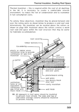 Thermal Insulation ~ this is required within the roof of all dwellings
in the UK. It is necessary to create a comfortable internal
environment, to reduce the risk of condensation and to economise
in fuel consumption costs.
To satisfy these objectives, insulation may be placed between and
over the ceiling joists as shown below to produce a cold roof void.
Alternatively, the insulation can be located above the rafters as
shown on page 509. Insulation above the rafters creates a warm
roof void and space within the roof structure that may be useful
for habitable accommodation.
Thermal Insulation, Dwelling Roof Space
569
 