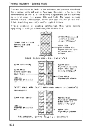 Thermal Insulation to Walls ~ the minimum performance standards
for exposed walls set out in Approved Document L to meet the
requirements of Part L of the Building Regulations can be achieved
in several ways (see pages 560 and 563). The usual methods
require careful specification, detail and construction of the wall
fabric, insulating material(s) and/or applied finishes.
Typical examples of existing construction that would require
upgrading to satisfy contemporary UK standards ~
Thermal Insulation -- External Walls
572
 
