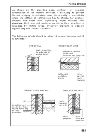 As shown on the preceding page, continuity of insulated
construction in the external envelope is necessary to prevent
thermal bridging. Nevertheless, some discontinuity is unavoidable
where the pattern of construction has to change. For example,
windows and doors have significantly higher U-values than
elsewhere. Heat loss and condensation risk in these situations is
regulated by limiting areas, effectively providing a trade-off
against very low U-values elsewhere.
The following details should be observed around openings and at
ground floor ~
dpc
insulation batts
installed at least
150mm below top
of floor
insulation
GROUND FLOOR AND WALL
proprietary cavity
closer and
insulated dpc (page 414)
Thermal Bridging
581
 
