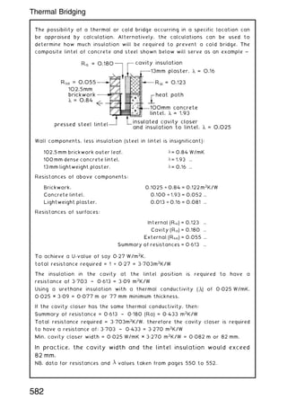 The possibility of a thermal or cold bridge occurring in a specific location can
be appraised by calculation. Alternatively, the calculations can be used to
determine how much insulation will be required to prevent a cold bridge. The
composite lintel of concrete and steel shown below will serve as an example ~
Wall components, less insulation (steel in lintel is insignificant):
Resistances of above components:
Resistances of surfaces:
To achieve a U-value of say 0„27 W/m2
K,
total resistance required = 1 ÷ 0„27 = 3„703m2
K/W
The insulation in the cavity at the lintel position is required to have a
resistance of 3„703 † 0„613 = 3„09 m2
K/W
Using a urethane insulation with a thermal conductivity () of 0„025 W/mK,
0„025 × 3„09 = 0„077 m or 77 mm minimum thickness.
If the cavity closer has the same thermal conductivity, then:
Summary of resistance = 0„613 † 0„180 (Ra) = 0„433 m2
K/W
Total resistance required = 3„703m2
K/W, therefore the cavity closer is required
to have a resistance of: 3„703 † 0„433 = 3„270 m2
K/W
Min. cavity closer width = 0„025 W/mK × 3„270 m2
K/W = 0„082 m or 82 mm.
In practice, the cavity width and the lintel insulation would exceed
82 mm.
NB. data for resistances and  values taken from pages 550 to 552.
102.5 mm brickwork outer leaf,  = 0.84 W/mK
100 mm dense concrete lintel,  = 1.93 ..
13 mm lightweight plaster,  = 0.16 ..
Brickwork, 0.1025 ÷ 0.84 = 0.122 m2
K/W
Concrete lintel, 0.100 ÷ 1.93 = 0.052 ..
Lightweight plaster, 0.013 ÷ 0.16 = 0.081 ..
Internal (Rsi) = 0.123 ..
Cavity (Ra) = 0.180 ..
External (Rso) = 0.055 ..
Summary of resistances = 0„613 ..
Thermal Bridging
582
 