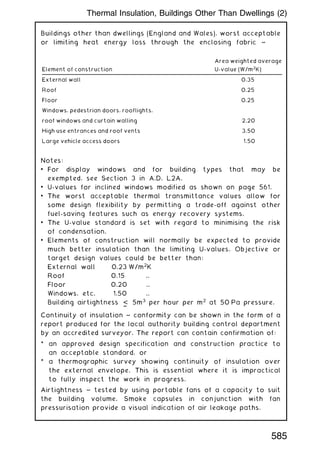 Buildings other than dwellings (England and Wales), worst acceptable
or limiting heat energy loss through the enclosing fabric ~
Notes:
• For display windows and for building types that may be
exempted, see Section 3 in A.D. L2A.
• U-values for inclined windows modified as shown on page 561.
• The worst acceptable thermal transmittance values allow for
some design flexibility by permitting a trade-off against other
fuel-saving features such as energy recovery systems.
• The U-value standard is set with regard to minimising the risk
of condensation.
• Elements of construction will normally be expected to provide
much better insulation than the limiting U-values. Objective or
target design values could be better than:
External wall 0.23 W/m2
K
Roof 0.15 ..
Floor 0.20 ..
Windows, etc. 1.50 ..
Building airtightness 
†
5m3
per hour per m2
at 50 Pa pressure.
Continuity of insulation ~ conformity can be shown in the form of a
report produced for the local authority building control department
by an accredited surveyor. The report can contain confirmation of:
* an approved design specification and construction practice to
an acceptable standard, or
* a thermographic survey showing continuity of insulation over
the external envelope. This is essential where it is impractical
to fully inspect the work in progress.
Airtightness ~ tested by using portable fans of a capacity to suit
the building volume. Smoke capsules in conjunction with fan
pressurisation provide a visual indication of air leakage paths.
Element of construction
Area weighted average
U-value (W/m2
K)
External wall 0.35
Roof 0.25
Floor 0.25
Windows, pedestrian doors, rooflights,
roof windows and curtain walling 2.20
High use entrances and roof vents 3.50
Large vehicle access doors 1.50
Thermal Insulation, Buildings Other Than Dwellings (2)
585
 
