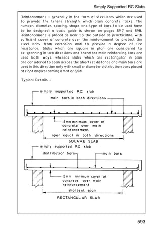 Reinforcement ~ generally in the form of steel bars which are used
to provide the tensile strength which plain concrete lacks. The
number, diameter, spacing, shape and type of bars to be used have
to be designed; a basic guide is shown on pages 597 and 598.
Reinforcement is placed as near to the outside as practicable, with
sufficient cover of concrete over the reinforcement to protect the
steel bars from corrosion and to provide a degree of fire
resistance. Slabs which are square in plan are considered to
be spanning in two directions and therefore main reinforcing bars are
used both ways, whereas slabs which are rectangular in plan
are considered to span across the shortest distance and main bars are
used in this direction only with smaller diameter distribution bars placed
at right angles forming a mat or grid.
593
Simply Supported RC Slabs
 