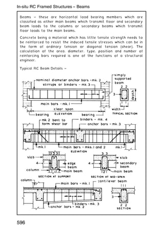 Beams ~ these are horizontal load bearing members which are
classified as either main beams which transmit floor and secondary
beam loads to the columns or secondary beams which transmit
floor loads to the main beams.
Concrete being a material which has little tensile strength needs to
be reinforced to resist the induced tensile stresses which can be in
the form of ordinary tension or diagonal tension (shear). The
calculation of the area, diameter, type, position and number of
reinforcing bars required is one of the functions of a structural
engineer.
596
In-situ RC Framed Structures -- Beams
 