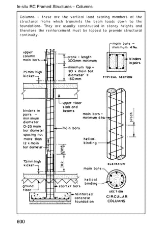 Columns ~ these are the vertical load bearing members of the
structural frame which transmits the beam loads down to the
foundations. They are usually constructed in storey heights and
therefore the reinforcement must be lapped to provide structural
continuity.
600
In-situ RC Framed Structures -- Columns
 