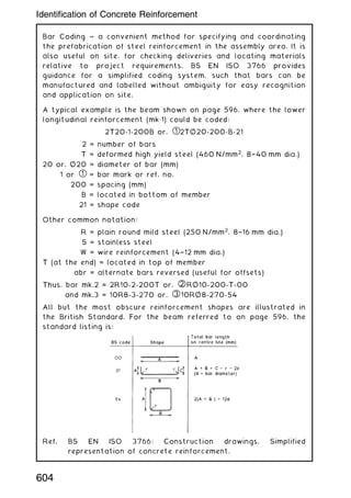 Bar Coding ~ a convenient method for specifying and coordinating
the prefabrication of steel reinforcement in the assembly area. It is
also useful on site, for checking deliveries and locating materials
relative to project requirements. BS EN ISO 3766 provides
guidance for a simplified coding system, such that bars can be
manufactured and labelled without ambiguity for easy recognition
and application on site.
A typical example is the beam shown on page 596, where the lower
longitudinal reinforcement (mk„1) could be coded:
2T20-1-200B or, *
1 2TO
= 20-200-B-21
2 = number of bars
T = deformed high yield steel (460 N/mm2
, 8†40 mm dia.)
20 or, O
= 20 = diameter of bar (mm)
1 or *
1 = bar mark or ref. no.
200 = spacing (mm)
B = located in bottom of member
21 = shape code
Other common notation:
R = plain round mild steel (250 N/mm2
, 8†16 mm dia.)
S = stainless steel
W = wire reinforcement (4†12 mm dia.)
T (at the end) = located in top of member
abr = alternate bars reversed (useful for offsets)
Thus, bar mk.2 = 2R10-2-200T or, *
2 RO
= 10-200-T-00
and mk.3 = 10R8-3-270 or, *
3 10RO
= 8-270-54
All but the most obscure reinforcement shapes are illustrated in
the British Standard. For the beam referred to on page 596, the
standard listing is:
Ref. BS EN ISO 3766: Construction drawings. Simplified
representation of concrete reinforcement.
604
Identification of Concrete Reinforcement
 