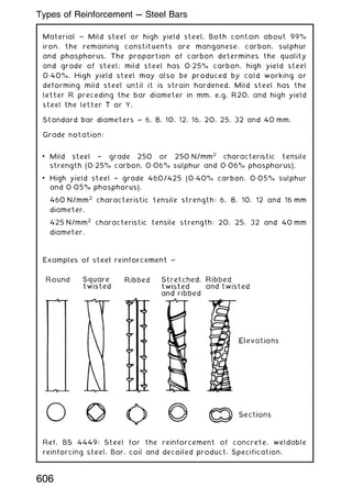 Material ~ Mild steel or high yield steel. Both contain about 99%
iron, the remaining constituents are manganese, carbon, sulphur
and phosphorus. The proportion of carbon determines the quality
and grade of steel; mild steel has 0„25% carbon, high yield steel
0„40%. High yield steel may also be produced by cold working or
deforming mild steel until it is strain hardened. Mild steel has the
letter R preceding the bar diameter in mm, e.g. R20, and high yield
steel the letter T or Y.
Standard bar diameters ~ 6, 8, 10, 12, 16, 20, 25, 32 and 40 mm.
Grade notation:
• Mild steel † grade 250 or 250 N/mm2
characteristic tensile
strength (0„25% carbon, 0„06% sulphur and 0„06% phosphorus).
• High yield steel † grade 460/425 (0„40% carbon, 0„05% sulphur
and 0„05% phosphorus).
460 N/mm2
characteristic tensile strength: 6, 8, 10, 12 and 16 mm
diameter.
425 N/mm2
characteristic tensile strength: 20, 25, 32 and 40 mm
diameter.
Ref. BS 4449: Steel for the reinforcement of concrete, weldable
reinforcing steel. Bar, coil and decoiled product. Specification.
606
Types of Reinforcement --- Steel Bars
 