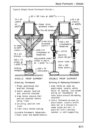 611
Basic Formwork --- Details
 