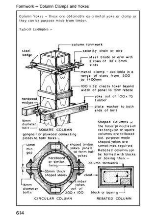 Column Yokes ~ these are obtainable as a metal yoke or clamp or
they can be purpose made from timber.
Typical Examples ~
614
Formwork --- Column Clamps and Yokes
 