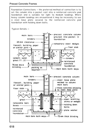 Foundation Connections ~ the preferred method of connection is to
set the column into a pocket cast into a reinforced concrete pad
foundation and is suitable for light to medium loadings. Where
heavy column loadings are encountered it may be necessary to use
a steel base plate secured to the reinforced concrete pad
foundation with holding down bolts.
618
Precast Concrete Frames
 