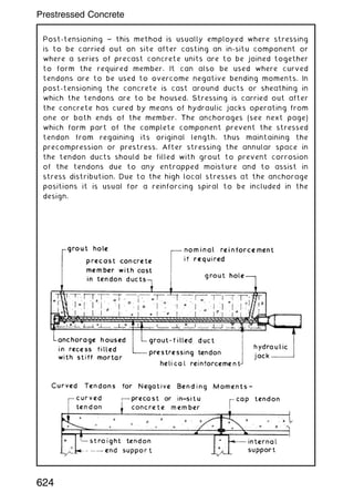Post-tensioning ~ this method is usually employed where stressing
is to be carried out on site after casting an in-situ component or
where a series of precast concrete units are to be joined together
to form the required member. It can also be used where curved
tendons are to be used to overcome negative bending moments. In
post-tensioning the concrete is cast around ducts or sheathing in
which the tendons are to be housed. Stressing is carried out after
the concrete has cured by means of hydraulic jacks operating from
one or both ends of the member. The anchorages (see next page)
which form part of the complete component prevent the stressed
tendon from regaining its original length, thus maintaining the
precompression or prestress. After stressing the annular space in
the tendon ducts should be filled with grout to prevent corrosion
of the tendons due to any entrapped moisture and to assist in
stress distribution. Due to the high local stresses at the anchorage
positions it is usual for a reinforcing spiral to be included in the
design.
624
Prestressed Concrete
 