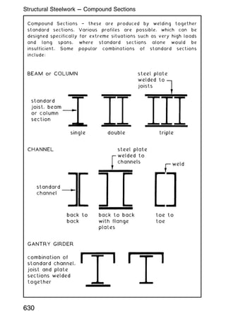 Compound Sections † these are produced by welding together
standard sections. Various profiles are possible, which can be
designed specifically for extreme situations such as very high loads
and long spans, where standard sections alone would be
insufficient. Some popular combinations of standard sections
include:
630
Structural Steelwork --- Compound Sections
 