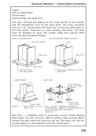 Types ~
Slab or bloom base.
Gusset base.
Steel grillage (see page 263).
The type selected will depend on the load carried by the column
and the distribution area of the base plate. The cross sectional
area of a UC concentrates the load into a relatively small part of
the base plate. Therefore to resist bending and shear, the base
must be designed to resist the column loads and transfer them
onto the pad foundation below.
SLAB or BLOOM BASE
universal column
bolt hole
fillet weld
relatively thick
steel base plate
SLAB BASE WITH ANGLE CLEATS
UC
bolt hole
angle cleat welded to UC and
base plate
GUSSET BASE
UC
angle cleat
angle cleats to both
sides of UC
gusset
BOLT BOX
EPS moulding
to be removed
before placing
concrete
chipboard or plywood
template with holes spaced to
match base plate
large steel
plate washer
bolt thread,
nut and rough
washer
Bolt Box ~ a template used to accurately locate column holding
down bolts into wet concrete. EPS or plastic tubes provide space
around the bolts when the concrete has set. The bolts can then be
moved slightly to aid alignment with the column base.
635
Structural Steelwork --- Column Base Connections
 